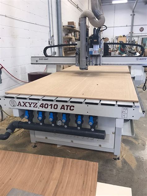 CNC Routers for sale, New & Used .